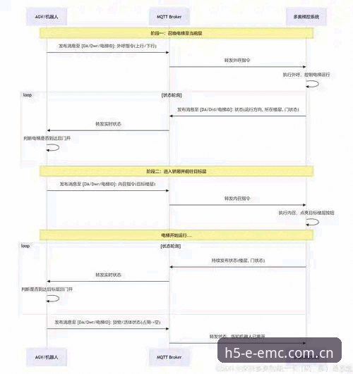 易倍体育最新版本 易倍体育平台中场引援操作教程:深度解析曼联托纳利与埃德松交易策略
