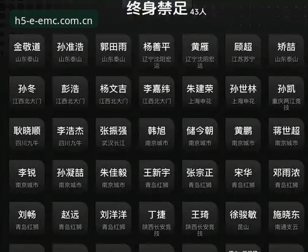 中国足协第三批禁足名单公布，为何如此多足球从业者涉赌涉贿？